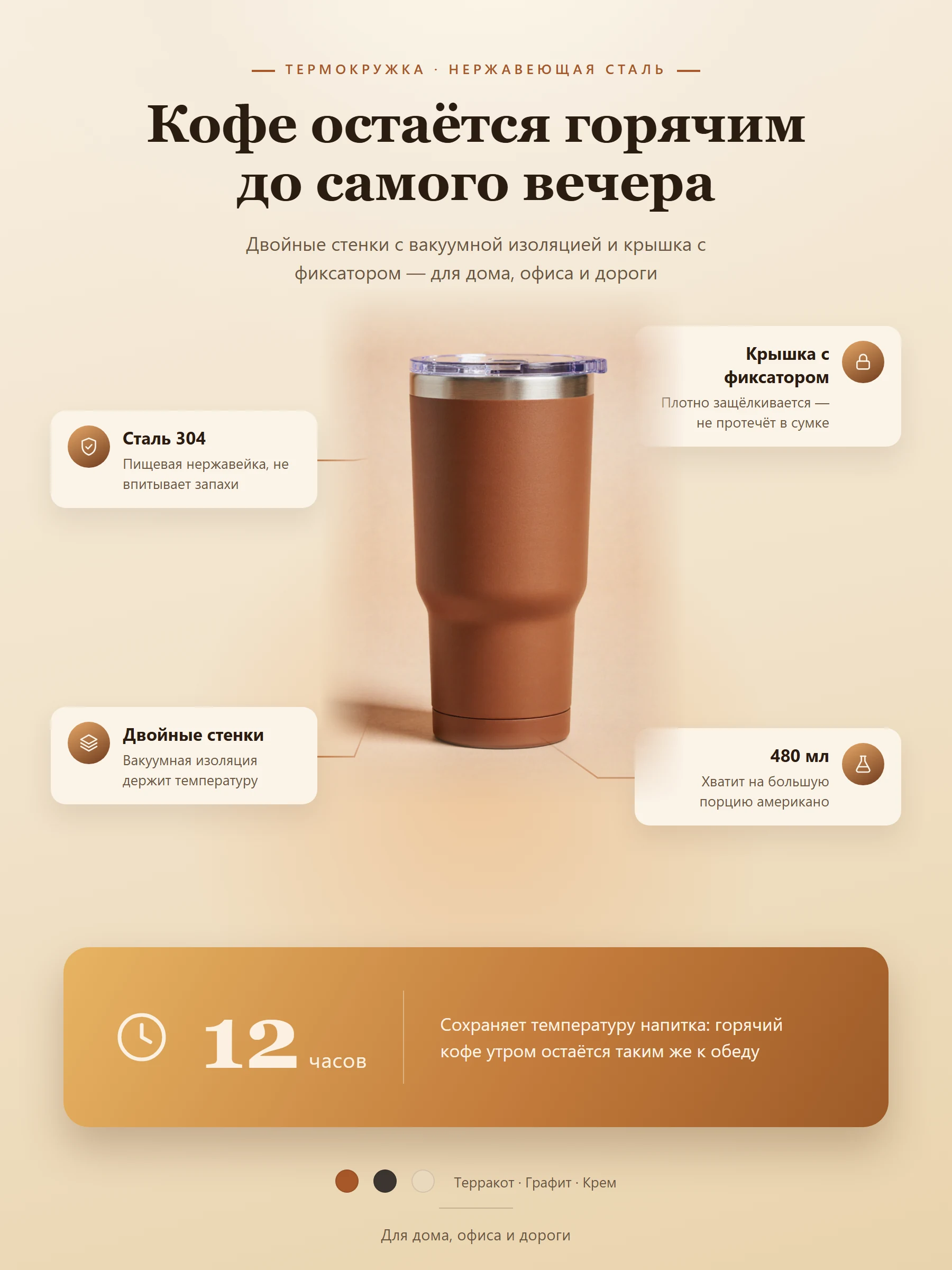 Термокружка