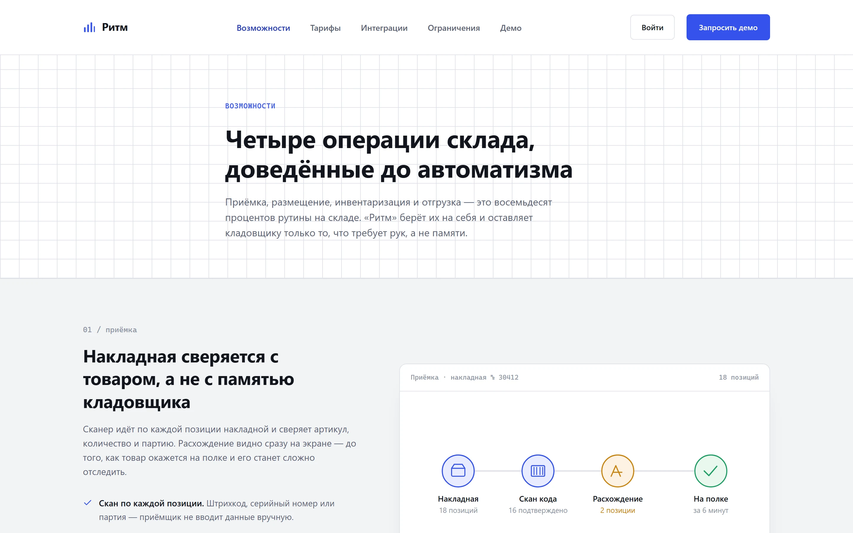 Возможности