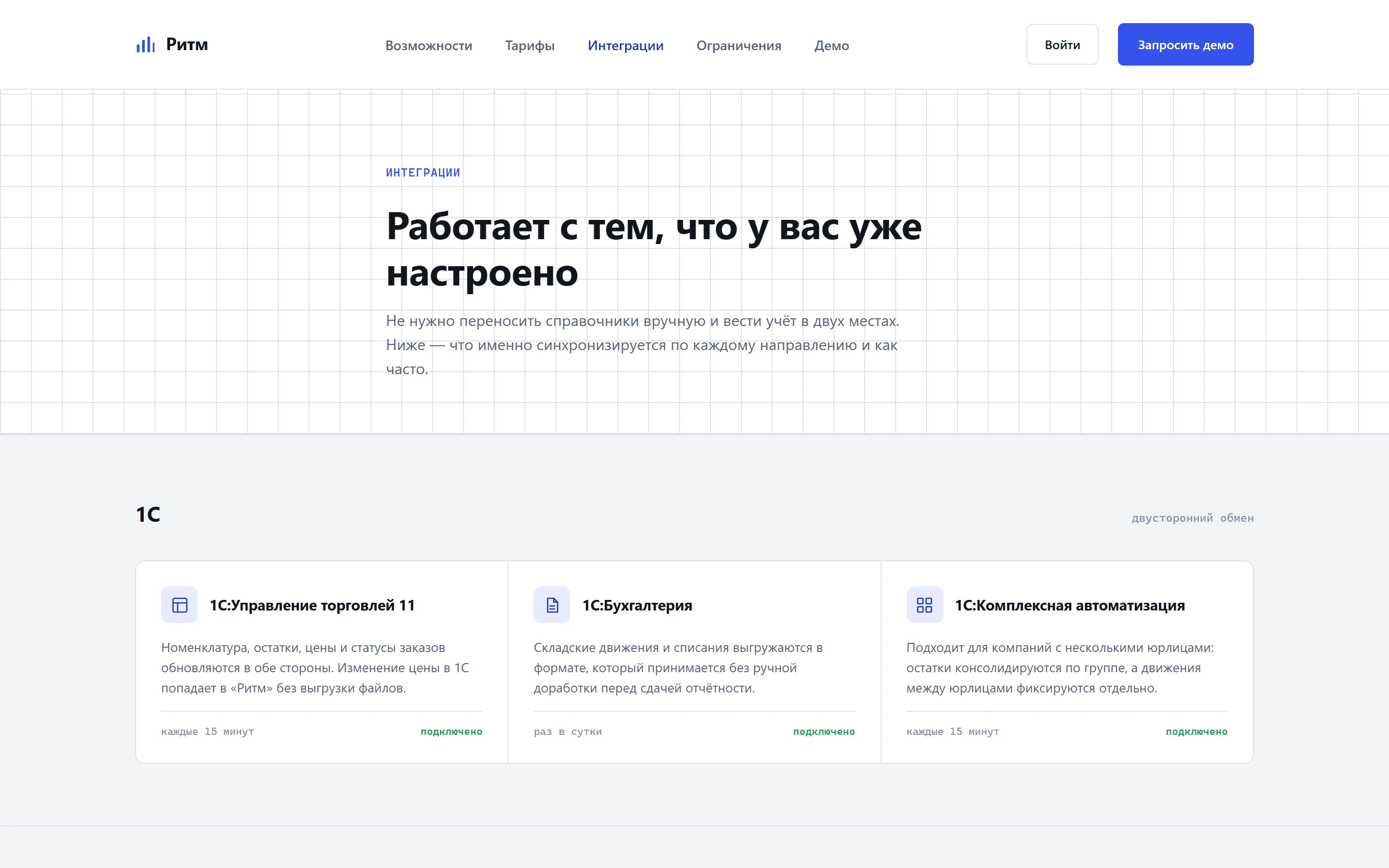 Интеграции